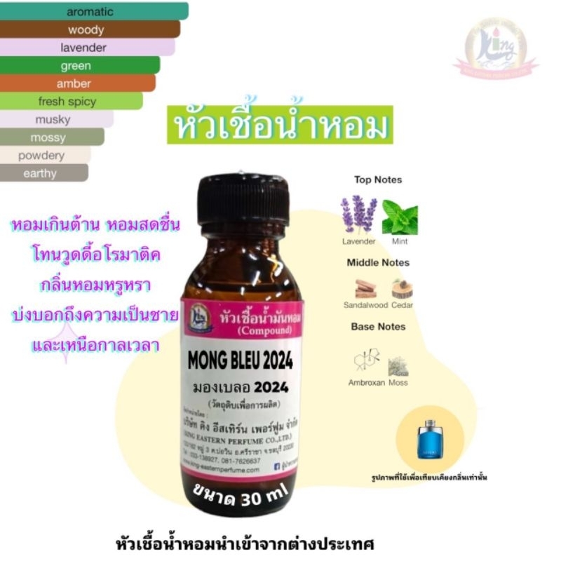 กลิ่นMONG BLUE 2024(มองเบลอ2024)หัวเชื้อน้ำหอม100%ขนาด30ml-100ml