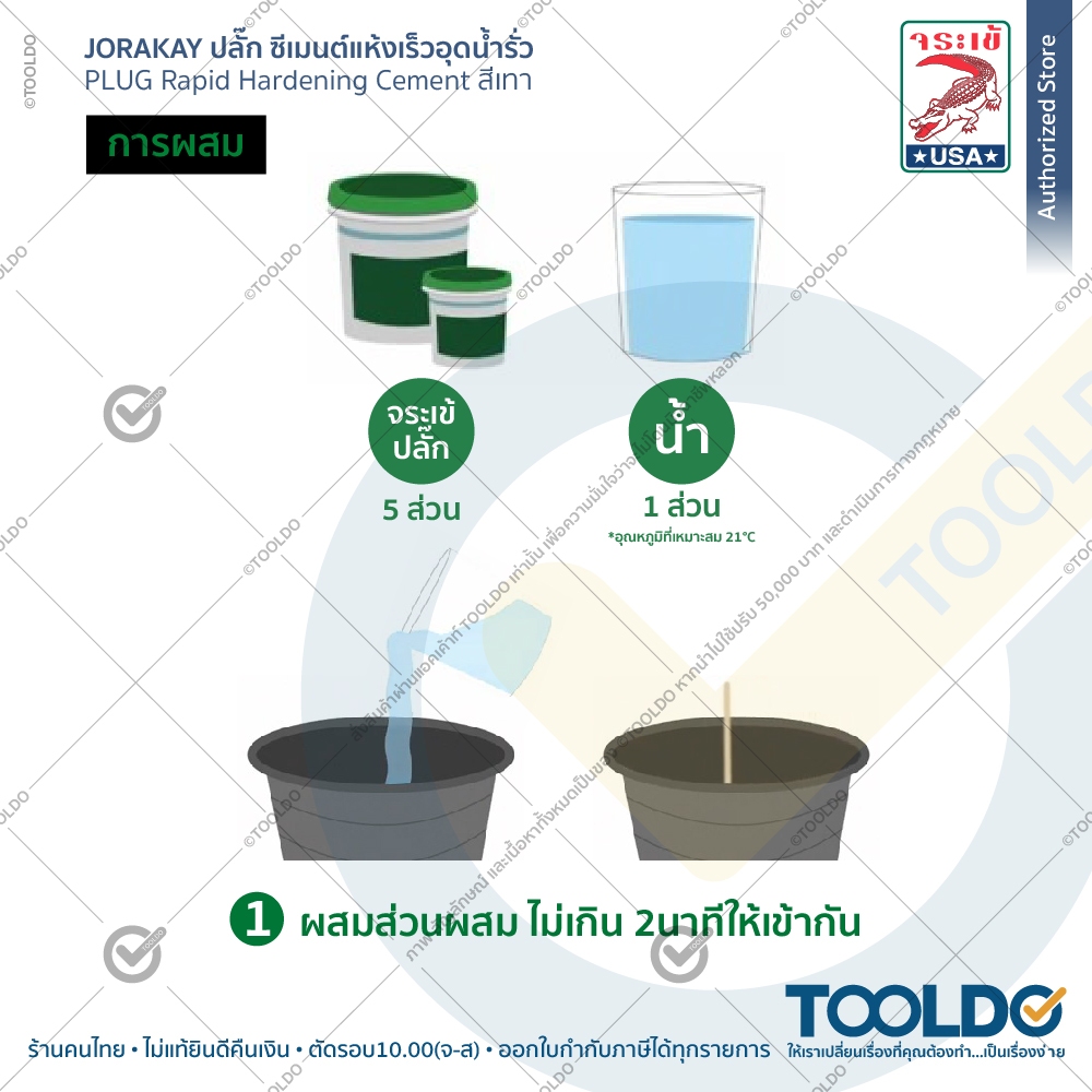 จระเข้ ปลั๊ก ซีเมนต์แห้งเร็ว อุดใน1นาที สีเทา 1กก 4.5กก ฟรีเกรียง อุดน้ำรั่ว ขณะน้ำไหล JORAKAY PLUG ราคา ถูกที่สุด ดีลบีเคเค แกลเลอรีภาพที่ 4