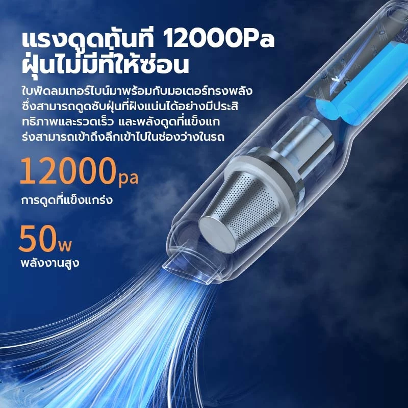 เครื่องดูดฝุ่นในรถ ไร้สาย 12000Pa ​Car Vacuum Cleaner เครื่องดูดฝุ่นขนาดเล็ก ที่ดูดฝุ่นในรถยนต์ ภายในบ้าน เตียง thumbnail 5