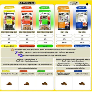 (1.2กิโล) Lifemate อาหารแมว เกรดHolistic บำรุงผิวหนังและเส้นขน ไม่หลุดร่วง เสริมProbiotics Omega3,6