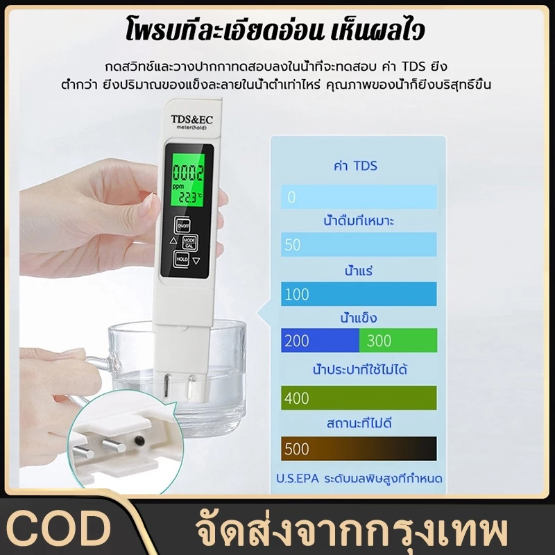 TDS เครื่องทดสอบคุณภาพน้ำพกพา ตรวจคุณภาพน้ำ Tdsปากกาทดสอบคุณภาพน้ําดิจิทัล -ไม่มีไฟ LED