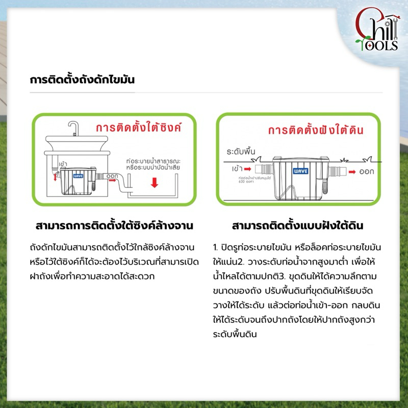 ถังดักไขมัน WAVE KIT ECO รุ่น WKE-15 และ รุ่น WK-15 สีเทา ขนาด 15 ลิตร ติดตั้งใต้ซิงค์/ใต้ดิน รูปที่ 5