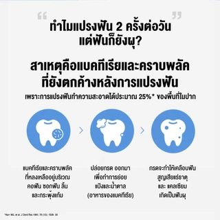 ลิสเตอรีน โทเทิลแคร์ แควิตี้ โพรเทค 250มล. Listerine Mouthwash Total Care Cavity Protect 250ml