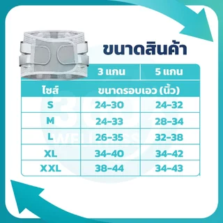 เข็มขัดพยุงหลัง 5แกน แผ่นเหล็ก ที่พยุงหลัง ที่บล็อกหลัง สายรัดเอว เข็มขัดพยุงเอว ที่รัดเอว สายรัดเอวแก้ปวด ที่รัดเอว