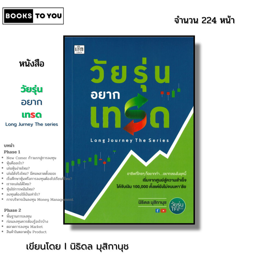 หนังสือ วัยรุ่นอยากเทรด I เขียนโดย นิธิดล มุสิกานุช ลงทุน เทรดหุ้น ออลเดย์ช็อปปิ้ง ออนไลน์