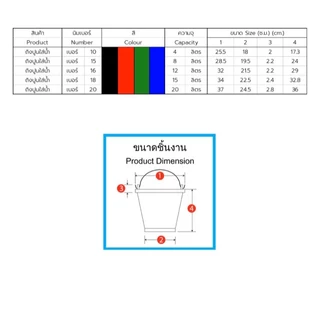ถังปูนใส่น้ำ ตรางู เบอร์ 18 ความจุ 15 ลิตร คละสี ขายส่ง 24 ใบ