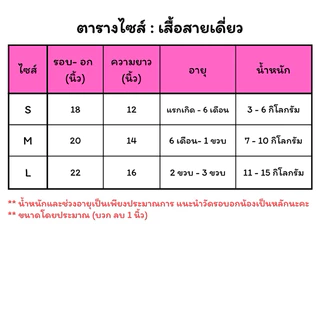 akka เสื้อสายเดี่ยวเด็กผู้หญิงน่ารักๆ ผ้าคอตตอน 100%
