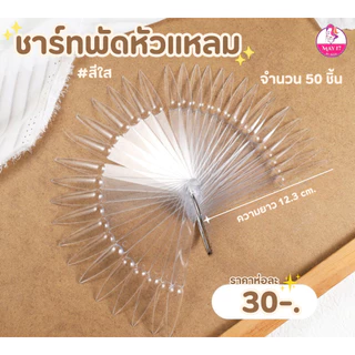 รวมชาร์ทพัดทำแบบเล็บทรงต่างๆ ชาร์ทพัดปลายมน ปลายแหลม คอฟฟิน หัวเหลี่ยม สำหรับทำแบบโชว์เล็บ