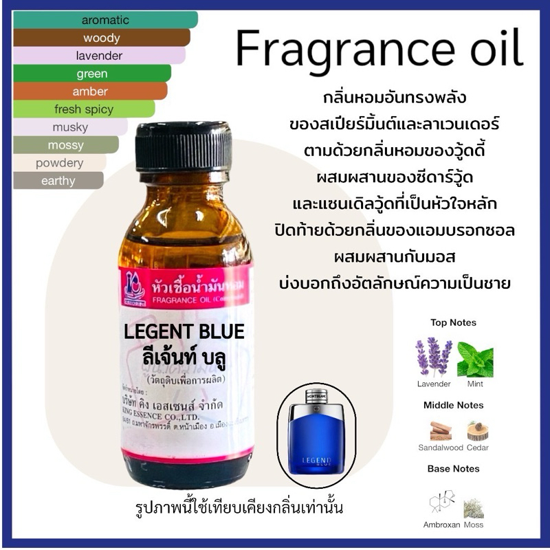 หัวเชื้อน้ำหอม 100% กลิ่น ลีเจ้นท์ บลู LEGENT BLUE