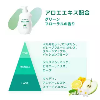 Naive Refresh Body Soap Body Wash สบู่เหลวอาบน้ำจากญี่ปุ่น 🇯🇵 Koneko