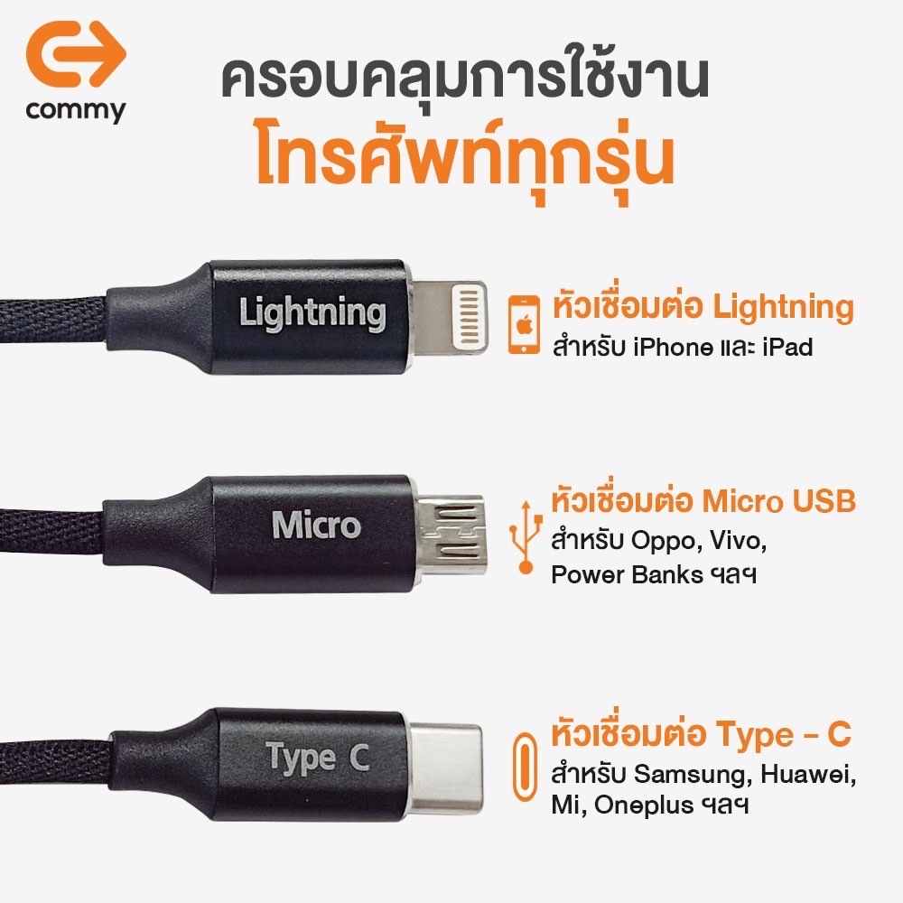 Commy สายชาร์จ type c ไนลอน 3in1 มี 3 หัว Micro รูปที่ 4