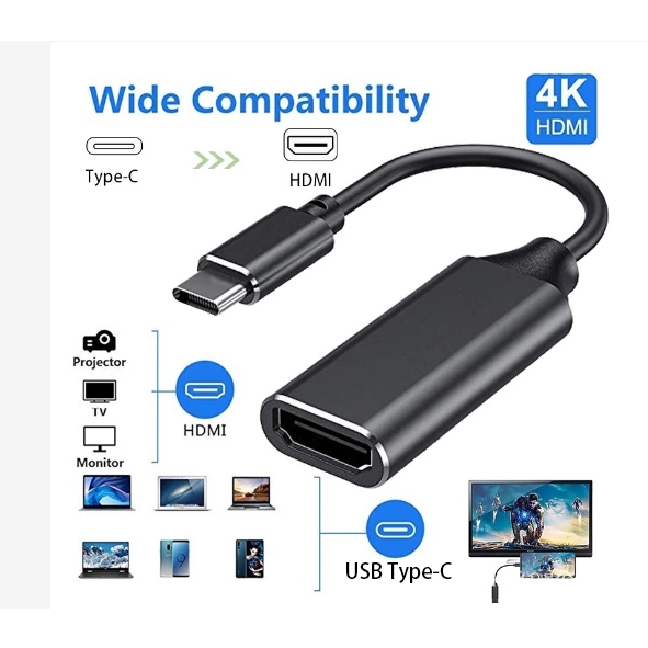 [ส่งไวจากไทย]  สายเคเบิล Type C to HDMI 4K HDMI การเชื่อมต่อโทรศัพท์มือถือ กับหน้าจอ สำหรับโทรศัพท์มือถือ แล็ปท็อป