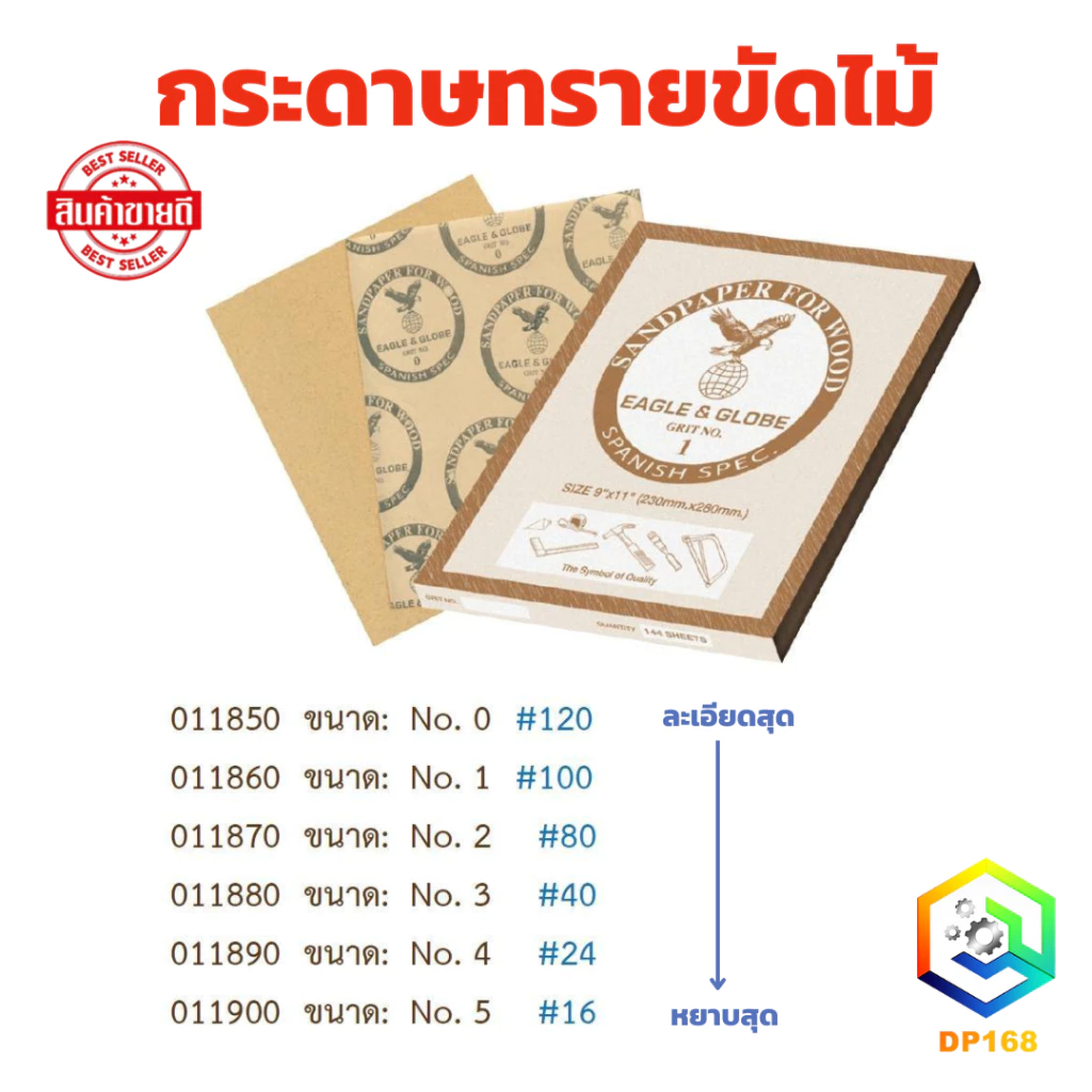 กระดาษทราย ขัดไม้ เบอร์ 0 - 5 จำนวน 1 แผ่น กระดาษทรายถูไม้ ขัดเสี้ยน ขัดไม้ให้เรียบ ตรานกอินทรีย์ EAGLE & GLOBE Sandin