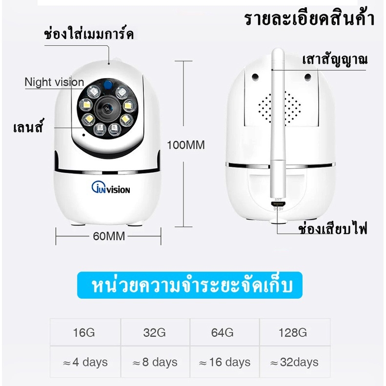 Junanvision กล้องวงจรปิด wifi360 Full HD5MP IPCamera ความละเอียด 5MP อินฟราเรด APP: icam365