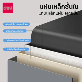 Deli เซฟสมุด เซฟหนังสือ สำหรับเก็บเงิน ซ่อนสิ่งมีค่า แนบเนียน ล็อครหัส ปลอดภัย ไร้กังวล Book Safe