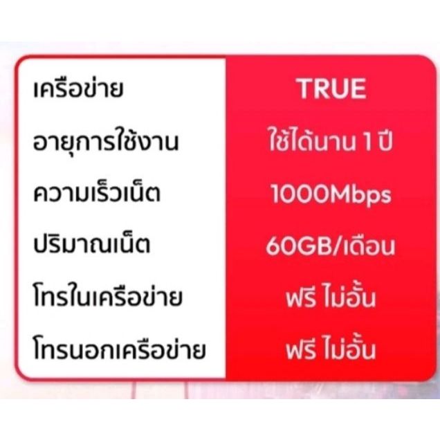 ซิมเทพ Max Speed 60 GB/เดือน (โทรฟรีทุกเครือข่าย)