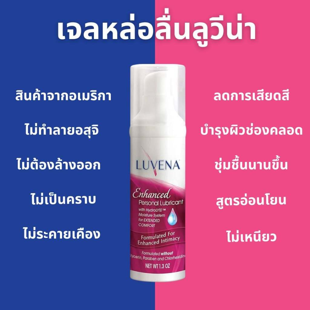 เจลหล่อลื่น LUVENA Enhanced ให้ความรู้สึกเสมือนของจริง นำเข้าจากอเมริกา