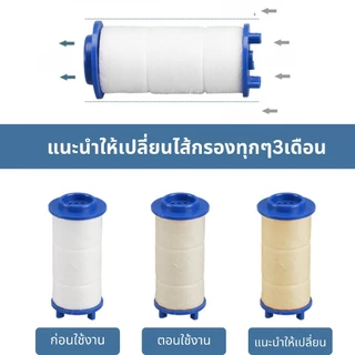 ที่ฉีดชำระ ชุดหัวฉีดชำระ แบบมีปุ่มเปิด-ปิดน้ำในตัว ABS ติดตั้งง่าย มีไส้กรองสิ่งสกปรกในตัว