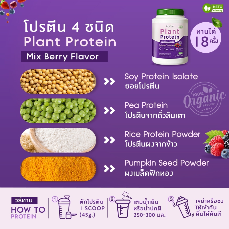 🔥ส่งไว ส่งฟรี 👍(ซื้อคู่)Truvitar Plant Protein Mixberry 1,600g | โปรตีนจากพืช รสมิกซ์เบอร์รี่ เพิ่มคอลลาเจน - รูปที่ 2