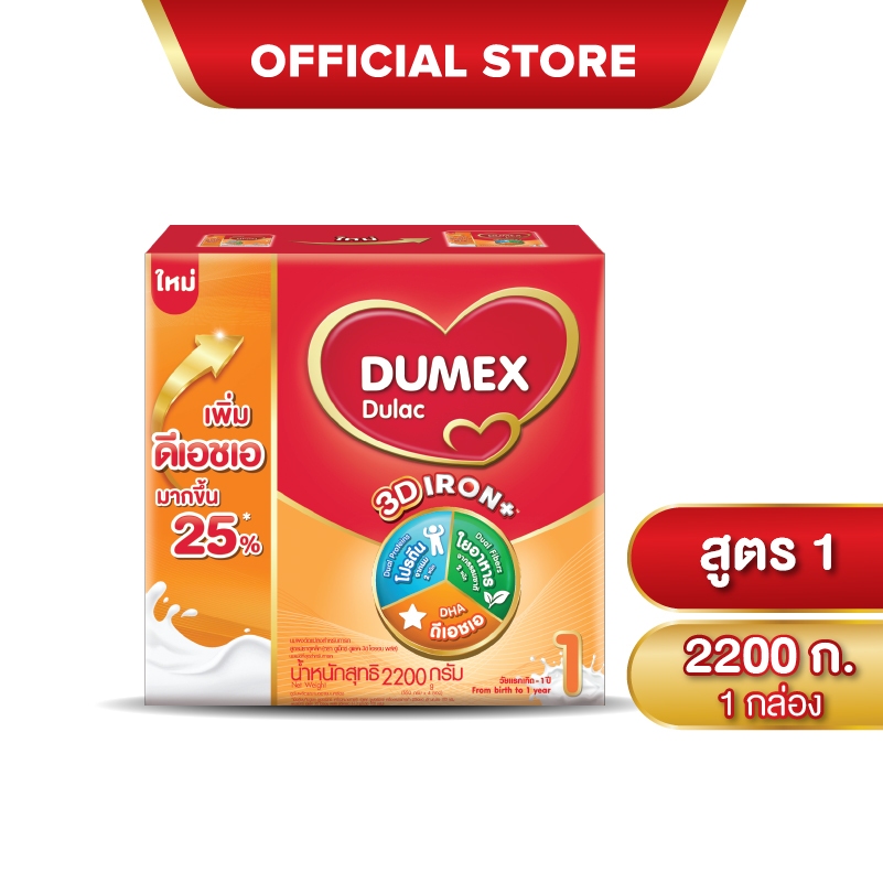 นมผง ดูเม็กซ์สูตร1 ดูแลค ไอรอนพลัส 2200 กรัม นมผงเด็กแรกเกิด-1ปี นมผง Dumex Dulac นมดูแลคสูตร1