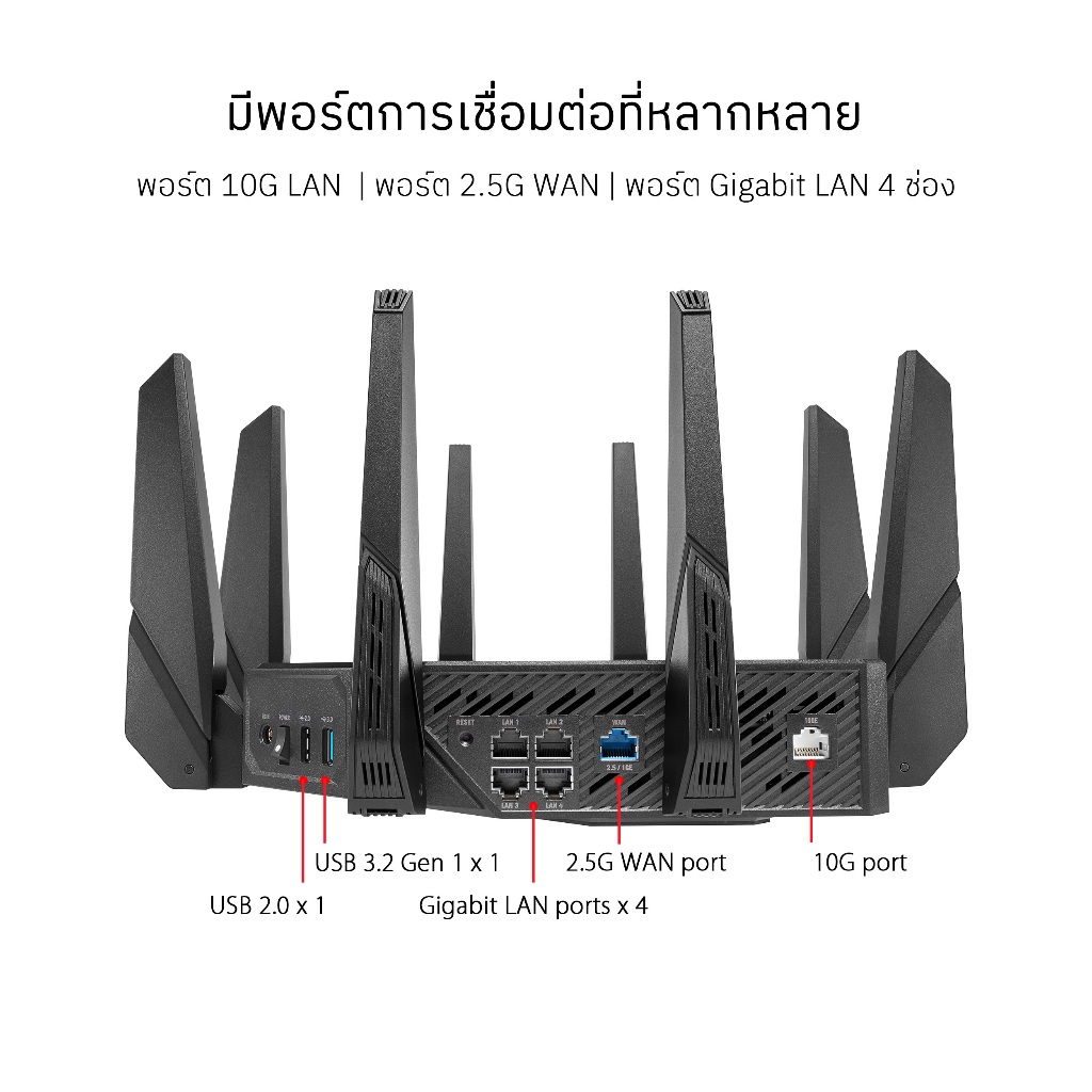 ASUS ROG Rapture GT-AX11000 Pro Tri-band WiFi 6 Extendable Gaming Router, 10G & 2.5 Ports, AiMesh