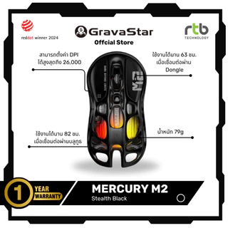 (ประกันศูนย์ไทย 1 ปี) GravaStar Mercury M2 เมาส์เกมมิ่งไร้สาย Wireless Gaming Mouse