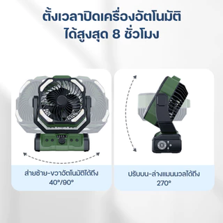 Homemi พัดลมไร้สาย Cordless Camping Fan แบตเตอรี่ 20,000 mAh ใช้ได้นาน มาพร้อมไฟส่องสว่าง (HM0082-P-GN)