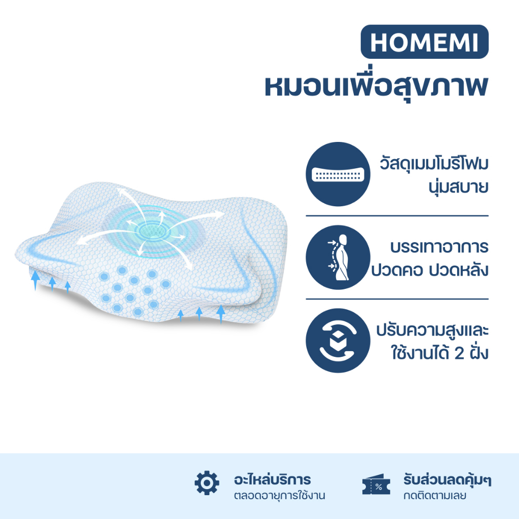 Homemi ကျန်းမာရေးအတွက် Ergonomic Pillow HM0067-P-WH (လည်ပင်း/ကျောနာ သက်သာရန်)