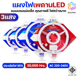 แผงไฟเพดานled 24w/36w/48w/72w/48w3แสง แผงไฟled โคมเพดานled แผงไฟแม่เหล็ก โคมไฟเพดาน แผ่นชิป แผ่นชิพ