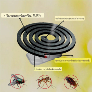 【10 ขด】กันยุง ไล่ยุง ยาจุดกันยุง ผลิตภัณฑ์ป้องกันยุง 1กล่อง ไล่ยุงสามารถไล่ยงและแมลงวันได้และยังได้ผลกับแมลงตัวเล็กๆ