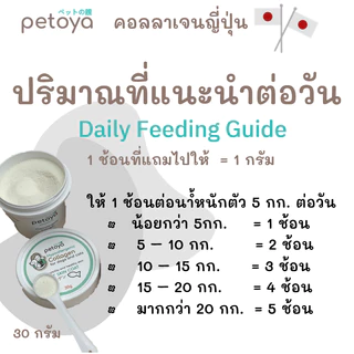 คอลลาเจนญี่ปุ่นบำรุงขนและข้อสำหรับสุนัขแมว สูตรแพ้ง่าย แพ้ไก่ แพ้อาหารทะเลทานได้