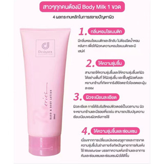 ลชั่นน้ำหอมบำรุงผิว R-Series(อาร์ซีรีย์)hand &amp; body lotion