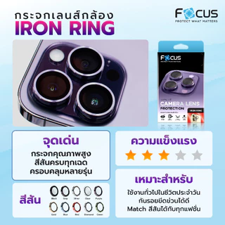 [Official] [ไอโฟน 14 series] Focus Iron Ring ปกป้องเลนส์กล้อง - ฟิล์มโฟกัส