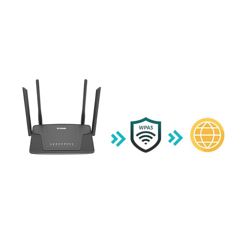 ⚡️เร้าเตอร์ใส่ซิม 4 เสา⚡️4G Router D-LINK (DWR-M930) 4G LTE Router ใส่ซิมใช้งานได้ทันที รองรับซิมทุกเครือข่ายในไทย 3y. ราคา ถูกที่สุด ดีลบีเคเค แกลเลอรีภาพที่ 8