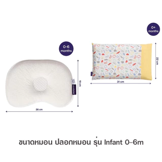 CLEVAMAMA หมอนหลุมเด็กแรกเกิด หมอนเด็ก ปลอกหมอน