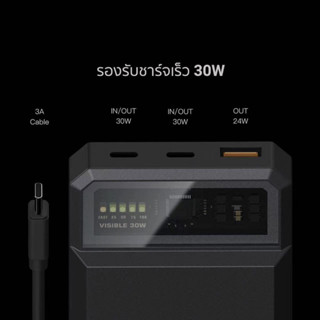 Eloop E59 แบตสำรอง 20000mAh ชาร์จเร็ว 30 วัตต์ Type-C 2 ช่อง และ USB 1 ช่อง พร้อมสายในตัว