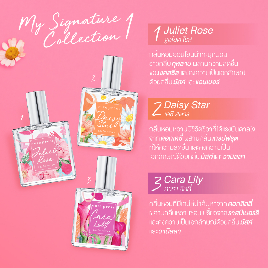 CUTE PRESS น้ำหอม EAU DE PARFUM 35 m