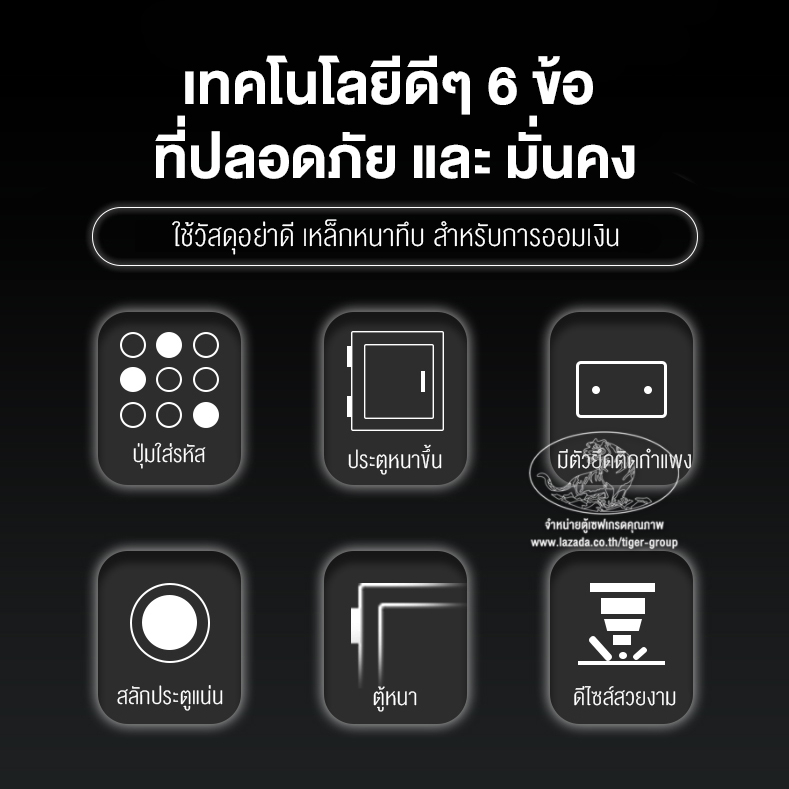 ตู้เซฟ นิรภัย ออมเงิน ออมสิน Safe box ใส่รหัส กุญแจ ขนาดมินิ หยอดเงินได้ เก็บเงินดี ราคา ถูกที่สุด ดีลบีเคเค แกลเลอรีภาพที่ 4
