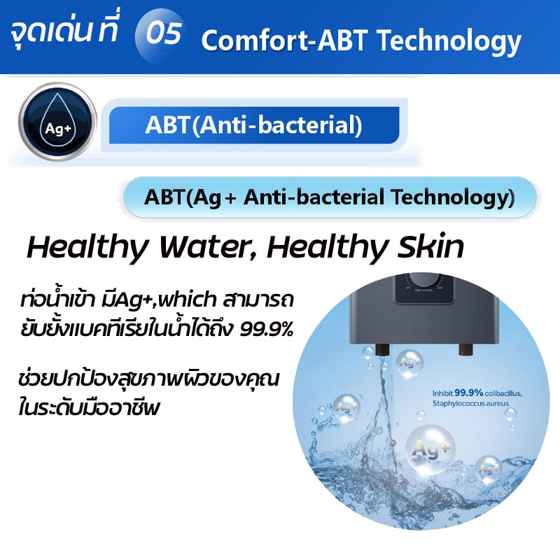HAIER เครื่องทำน้ำอุ่น ไฮเออร์ รุ่นใหม่ล่าสุด ขนาด 3500 วัตต์ รุ่น EI35M-F1  Electric Water Heater - รูปที่ 4