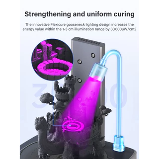 New! Anycubic Wash & Cure 3.0