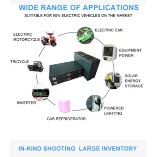 SINOPOLY แบตเตอรี่​ 100 ah ลิเธียม​ lithium ion Lifepo4 3.2V 12v GRADE A​ UPS​ Battery รถกอล์ฟ​ ระบบโซล่า 100ah high cap