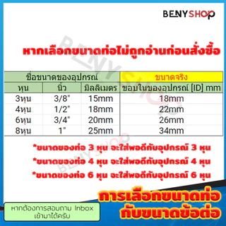 ข้อต่อแพค 10 ตัว ต่อตรง, งอ, สามทาง, โค้ง, ต่อเข้ากล่อง ขนาด 3-4-6หุน- ข้อต่อเป็นหุน ข้อต่อร้อยสายไฟ