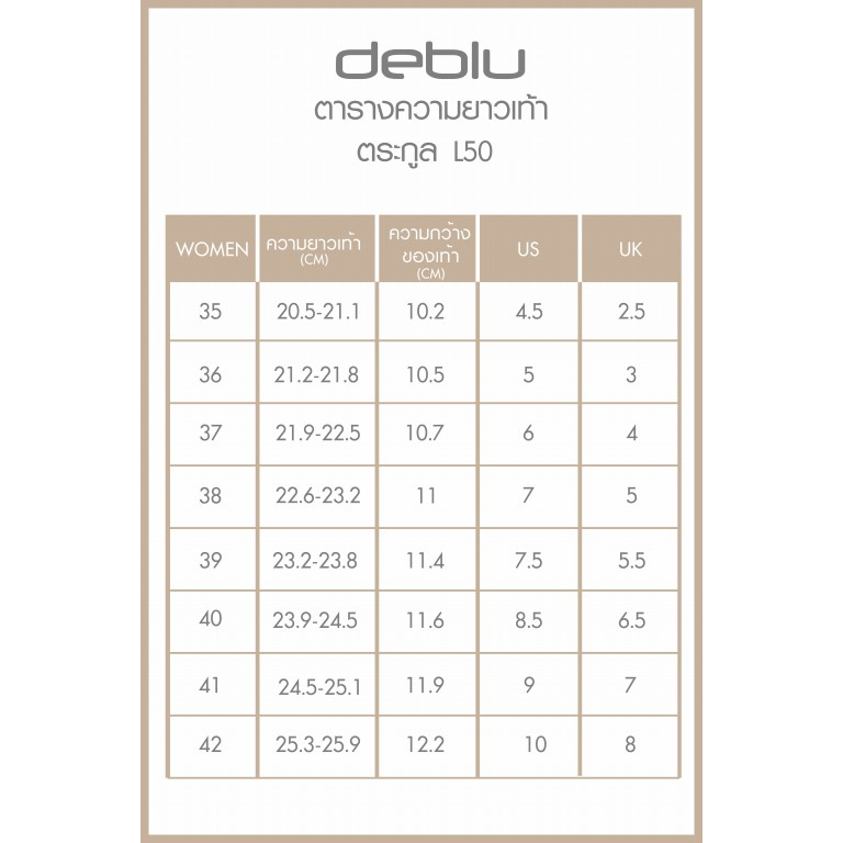 NFshoes ถูกสุด! รองเท้าแตะ 2 ตอนแบบสวม เพื่อสุขภาพ Deblu เดอบลู รุ่น L5012-2 นุ่มนิ่ม น้ำหนักเบา ของแท้ 100%