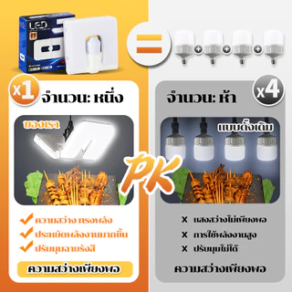 SEEDIQ หลอดไฟ LED Hight light Bulb ใช้ไฟ220V ขั้ว E27 25 40 60W หลอดไฟพับ 6500K การป้องกันดวงตา หลอดไฟฟ้า LED Bulbs