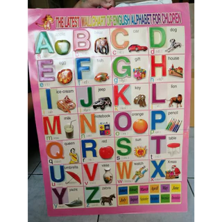 พร้อมส่ง แผ่นโปสเตอร์ติดผนัง โปสเตอร์พลาสติก​ใสพิมพ์นูน โปสเตอร์ก.ไก่, ABC(แผ่น)