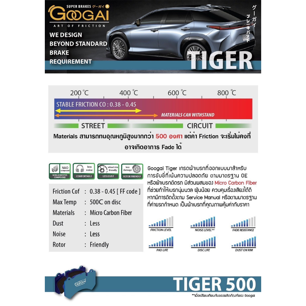 ผ้าเบรค Googai - รถยนต์ Lexus (LS430 3uz / LS460 5uz / LX 470 /  RX270 / RX 350 / NX200-300) ของแท้ต