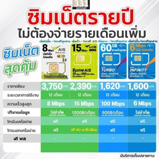 ซิมเทพ ซิมเน็ตรายปี | AIS 8Mbps เน็ตไม่อั้น, 15Mbps*100GB/เดือน | ดีแทค Turbo, Infinity, 8Mbps #ซิมเทพAIS #ซิมเทพดีแทค