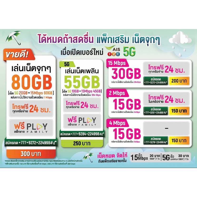 5G ฟรีเดือนแรก sim ais ซิมเน็ต AIS เน็ตไม่อั้น เน็ตเต็มสปีด เน็ตไม่ลดสปีด ซิมเทพ ซิมเน็ต เน็ตเอไอเอส
