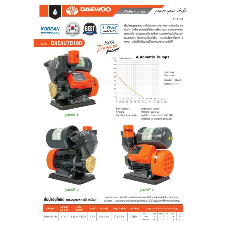 ปั๊มน้ำอัตโนมัติ 400 วัตต์ DAEWOO160, DAEWOO190  ใบพัดทองเหลืองแท้ สินค้าคุณภาพ Clinton รุ่น PS-150​AUTO​ ปั้มน้ำ - รูปที่ 2