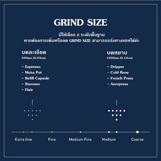 Kaori Coffee เมล็ดกาแฟคั่ว น่านไม่เปรี้ยว แม่มณีเบลนด์ Mea Manee Blend 250g-1Kg. คั่วใหม่ทุกวัน